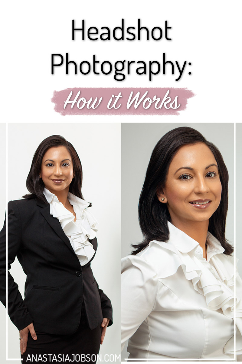 Headshot photography in Birmingham, how photo booking works